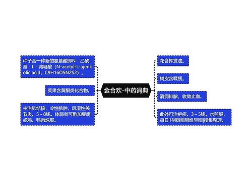 金合欢-中药词典