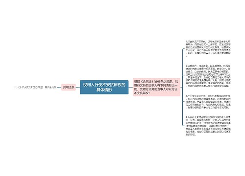 权利人行使不安抗辩权的具体情形