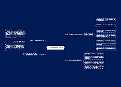 工作赔偿n+1怎么算的