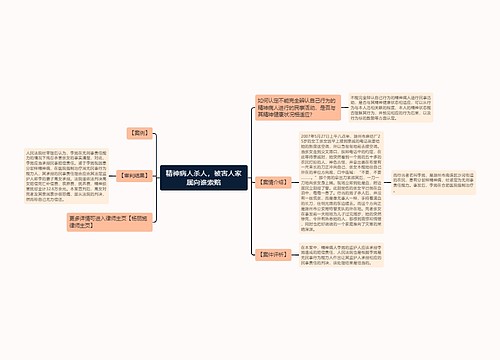 精神病人杀人，被害人家属向谁索赔