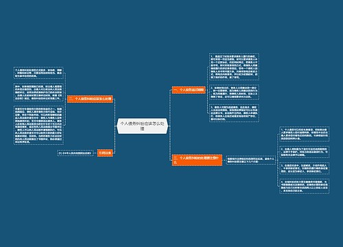 个人债务纠纷应该怎么处理