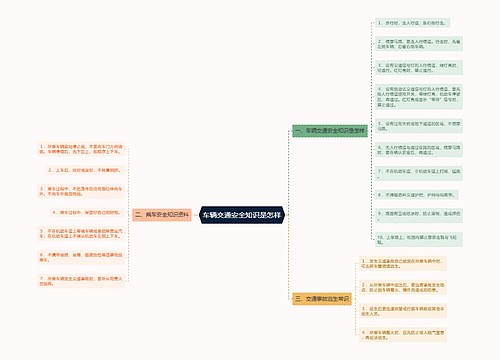 车辆交通安全知识是怎样