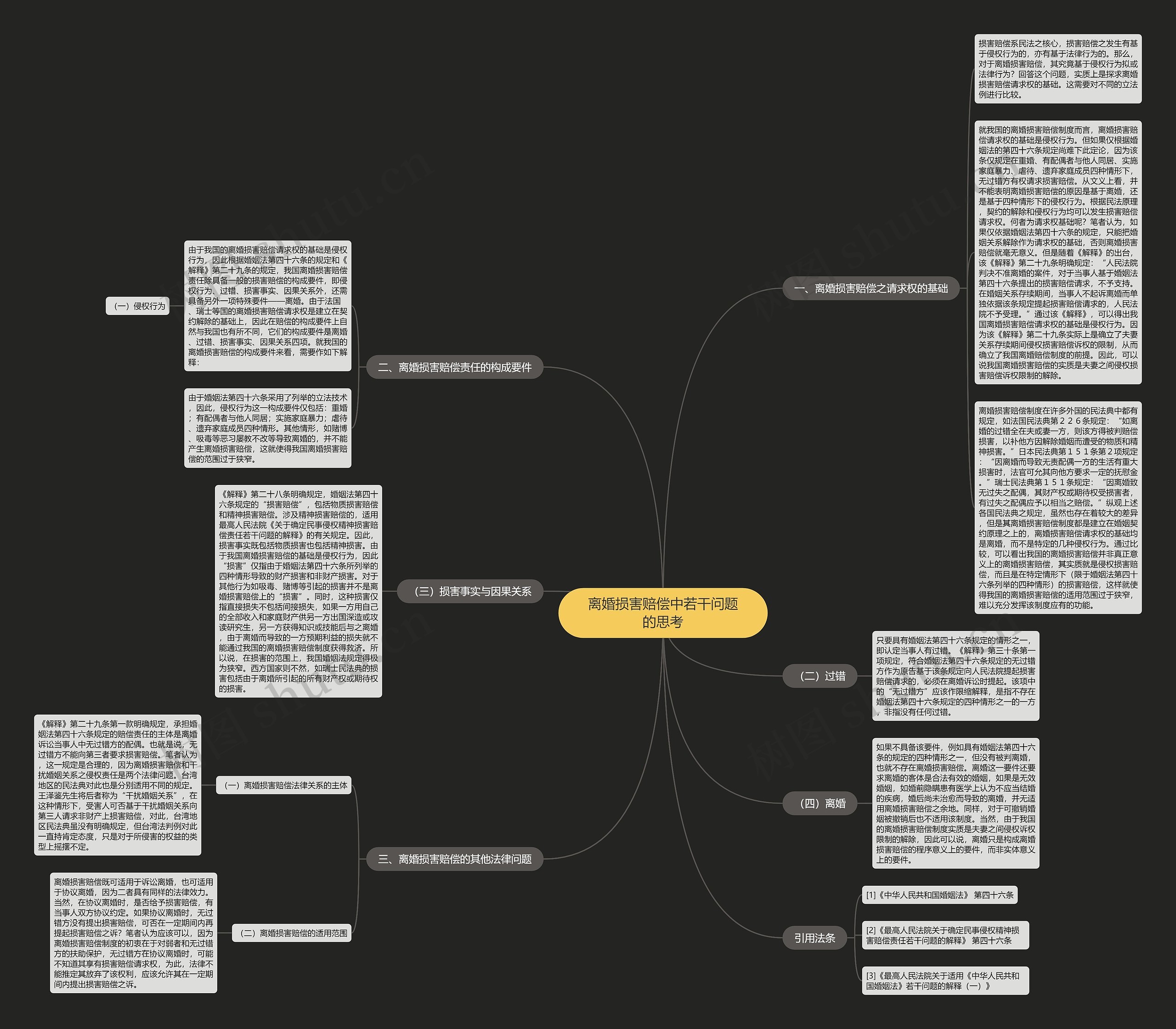 离婚损害赔偿中若干问题的思考 离婚损害赔偿中若干问题的思考
