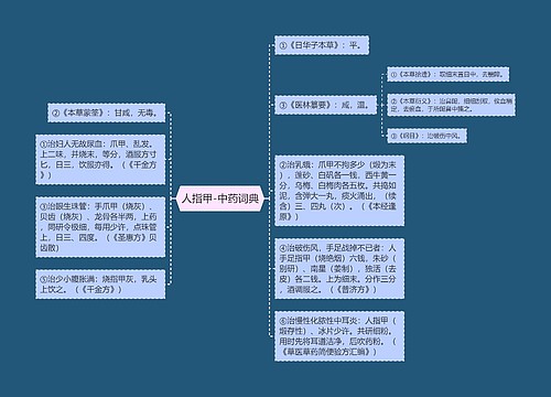 人指甲-中药词典