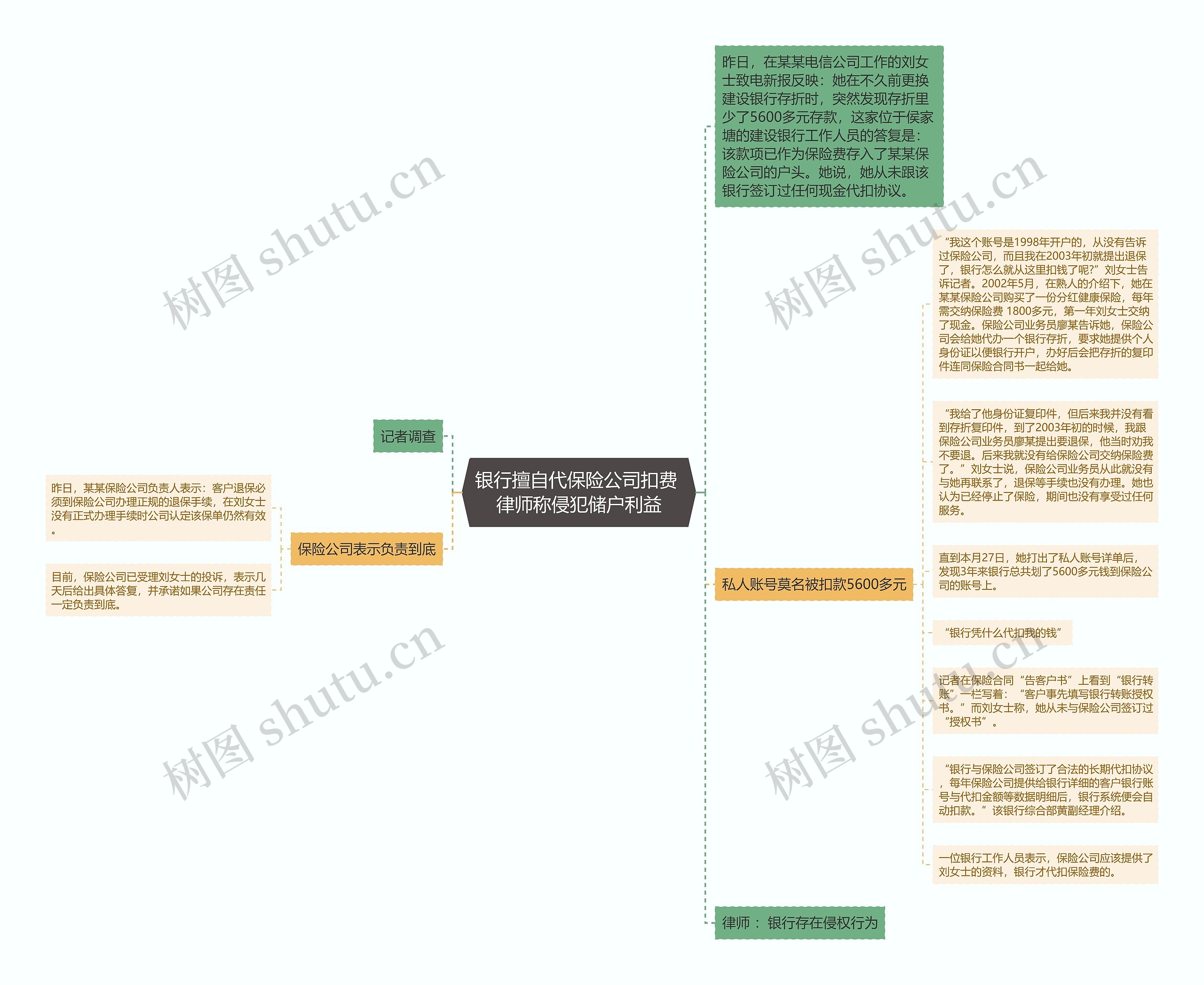 银行擅自代保险公司扣费 律师称侵犯储户利益