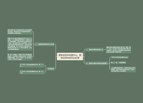 服务合同纠纷是什么，服务合同纠纷怎么处理