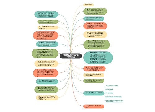 人民法院办理执行案件若干期限的规定 人民法院办理执行案件若干期限的规定