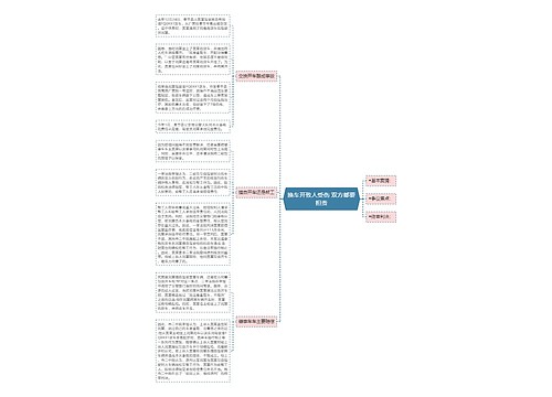 换车开致人受伤 双方都要担责