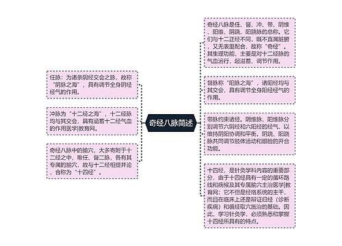 奇经八脉简述