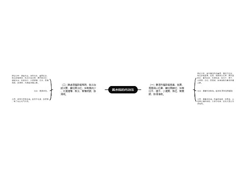 黄水疮的内治法