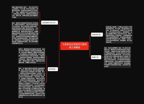 不签劳动合同是否可获双倍工资赔偿