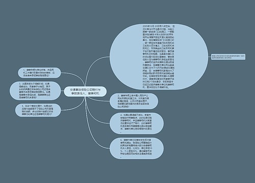 交通事故保险公司赔付与事故责任人、肇事司机