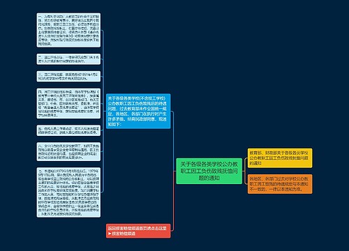 关于各级各类学校公办教职工因工负伤致残抚恤问题的通知