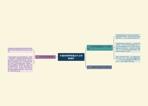 车祸伤残等级鉴定什么时候做好