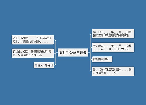 商标权公证申请书