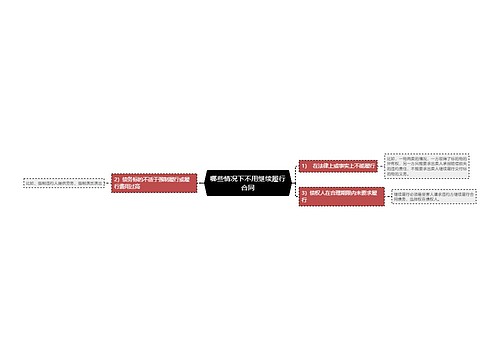 哪些情况下不用继续履行合同