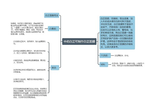 中药白芷可制作白芷面膜