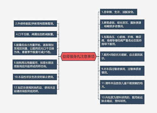 益肾强身丸注意事项