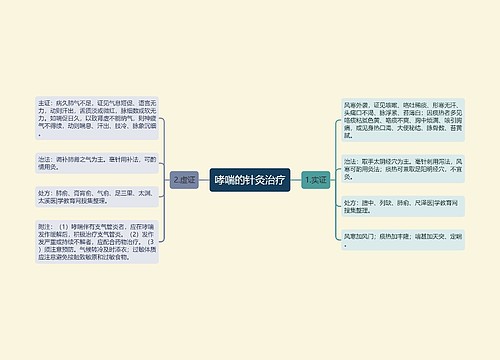 哮喘的针灸治疗