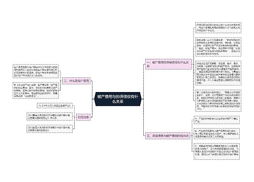 破产费用与担保债权有什么关系