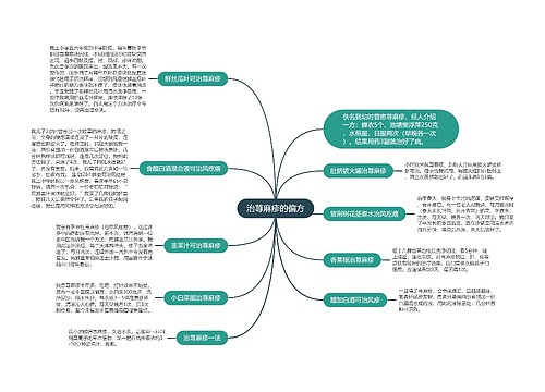 治荨麻疹的偏方