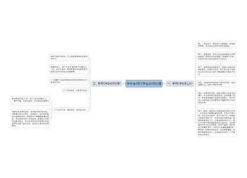 学校老师打学生如何处理