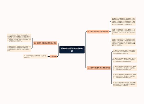 医疗期内还可以享受补贴吗