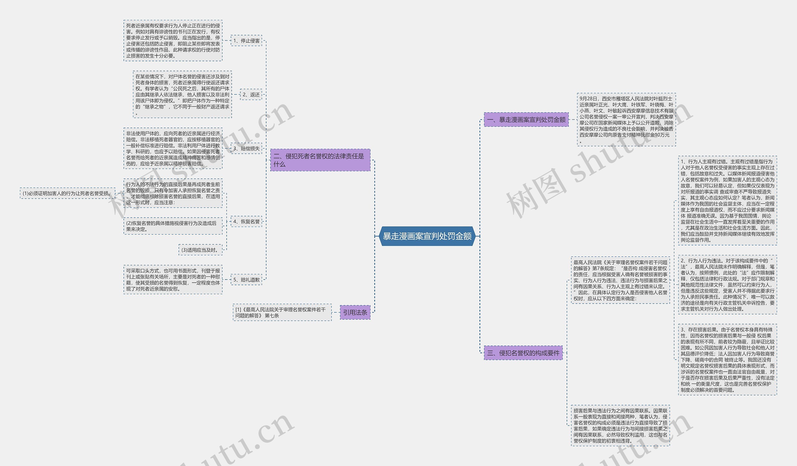 暴走漫画案宣判处罚金额 暴走漫画案宣判处罚金额