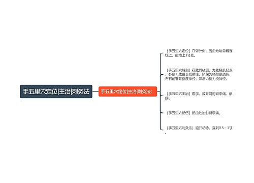 手五里穴定位|主治|刺灸法