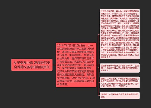 女子染发中毒 发廊未尽安全保障义务承担赔偿责任