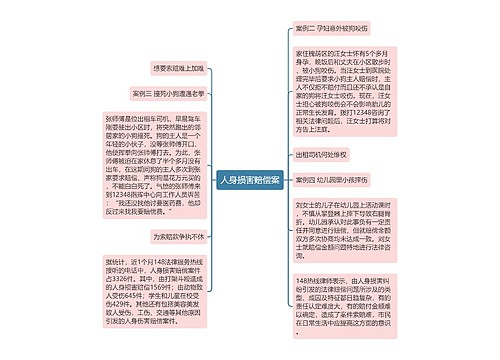 人身损害赔偿案