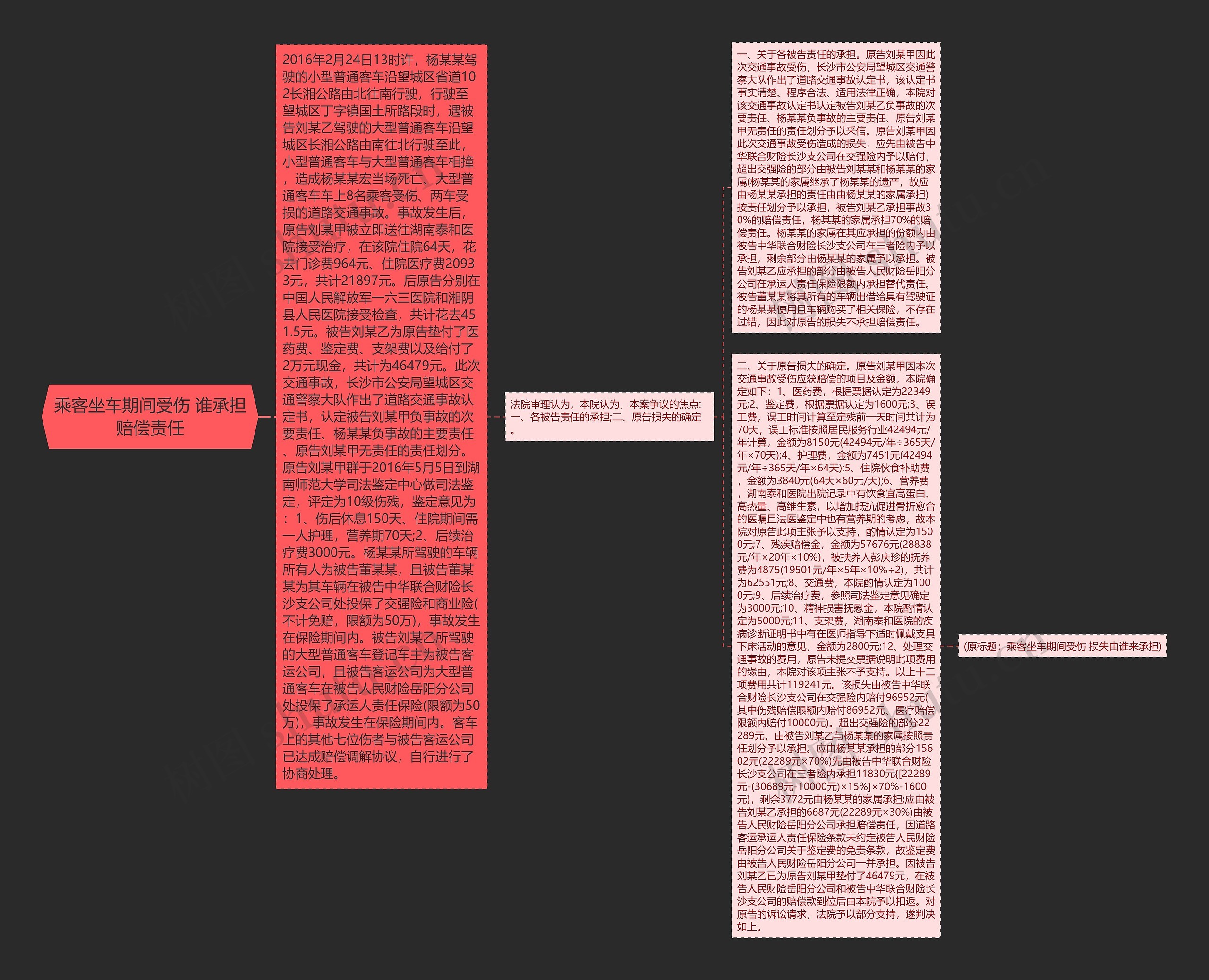 乘客坐车期间受伤 谁承担赔偿责任 乘客坐车期间受伤 谁承担赔偿责任