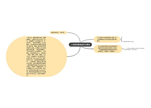 人身损害赔偿案件代理词