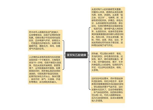 望发知五脏健康