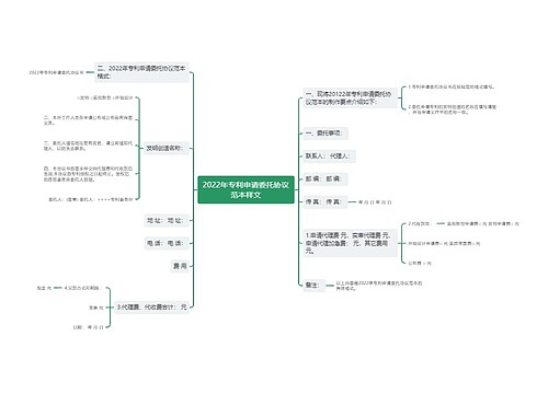 2022年专利申请委托协议范本样文