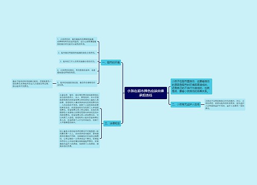 小孩在超市摔伤应该由谁承担责任