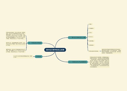 高中生打架学校怎么处理