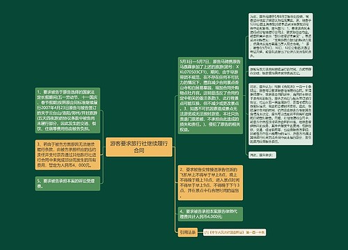 游客要求旅行社继续履行合同