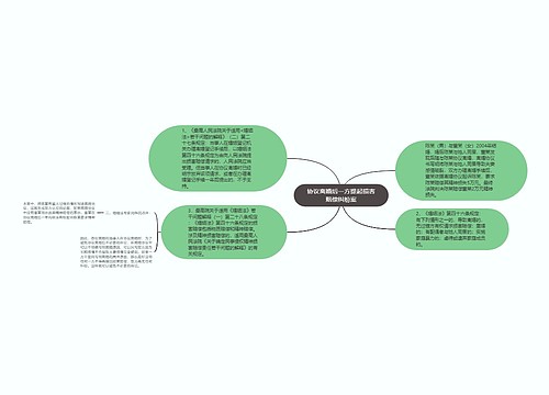 协议离婚后一方提起损害赔偿纠纷案