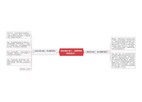 游泳溺水身亡，谁要承担赔偿责任？