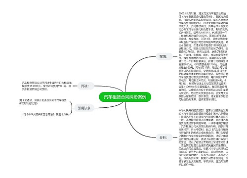 汽车租赁合同纠纷案例