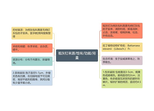 粗灰钉来源/性味/功能/用量