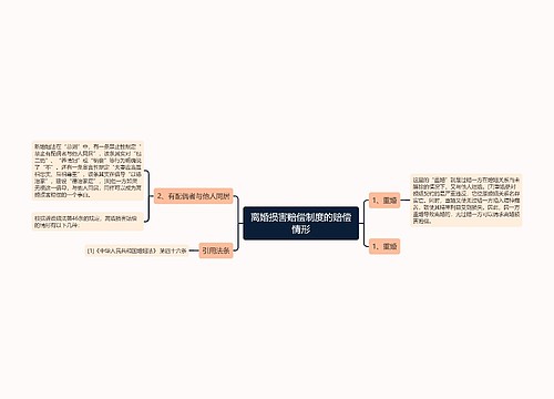 离婚损害赔偿制度的赔偿情形