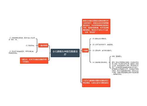 小儿桡骨头半脱位推拿治疗