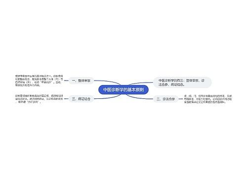 中医诊断学的基本原则