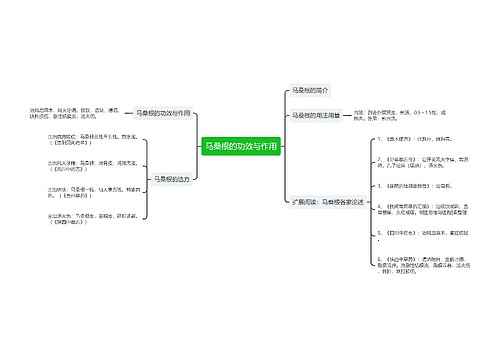 马桑根的功效与作用