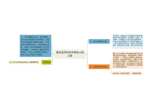 委托合同纠纷中委托人的义务