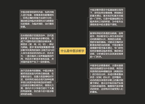 什么是中医诊断学