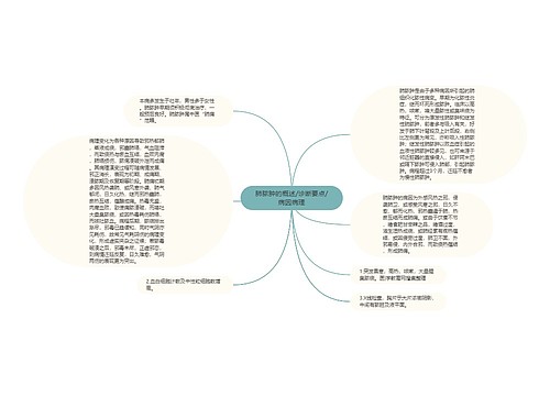 肺脓肿的概述/诊断要点/病因病理