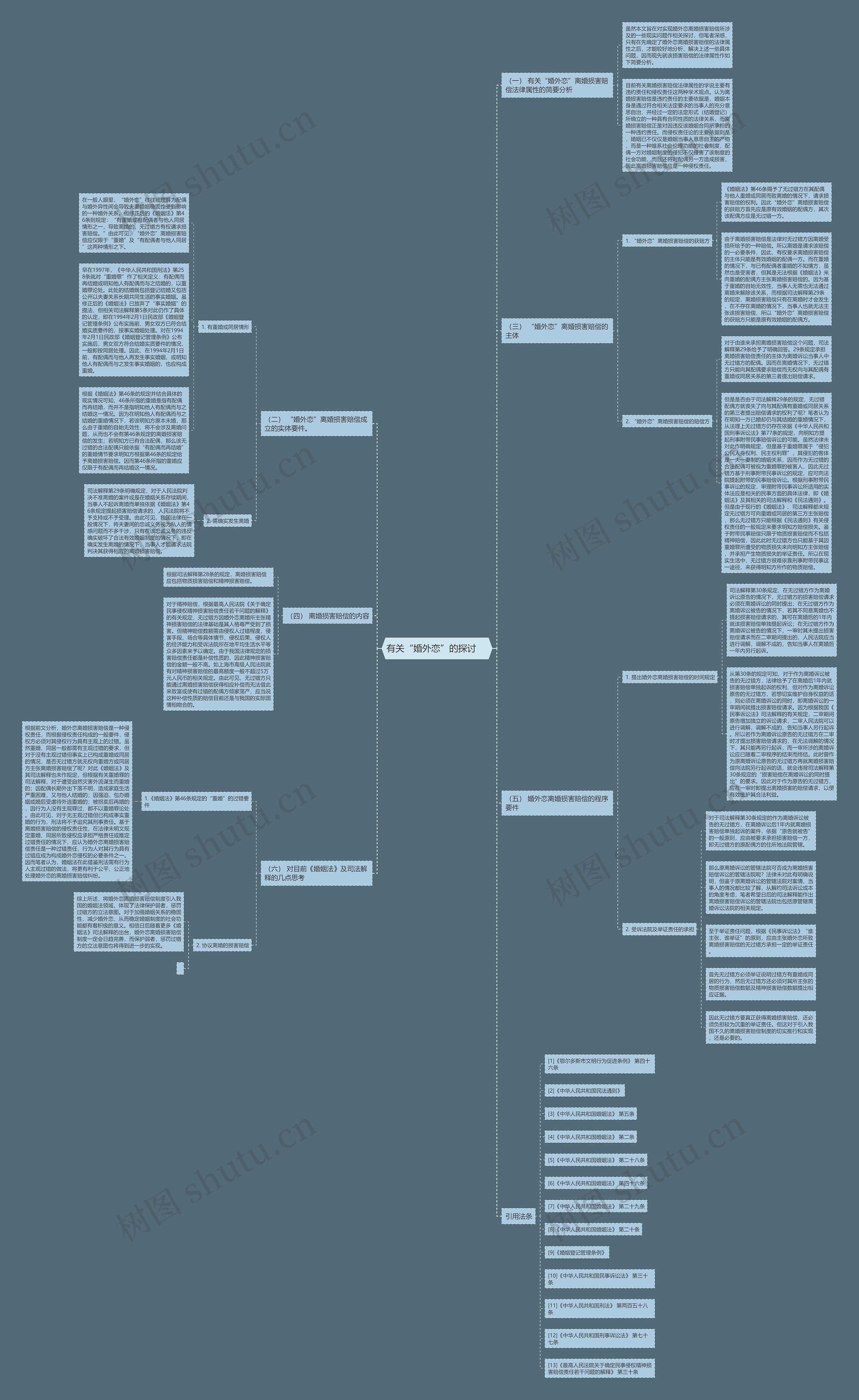 有关“婚外恋”的探讨 有关“婚外恋”的探讨